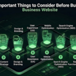 10-important-things-to-consider-before-building-a-website