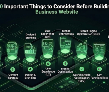 10-important-things-to-consider-before-building-a-website