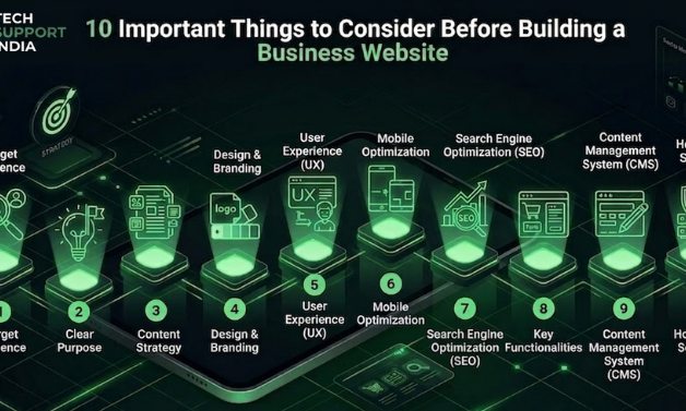 10-important-things-to-consider-before-building-a-website